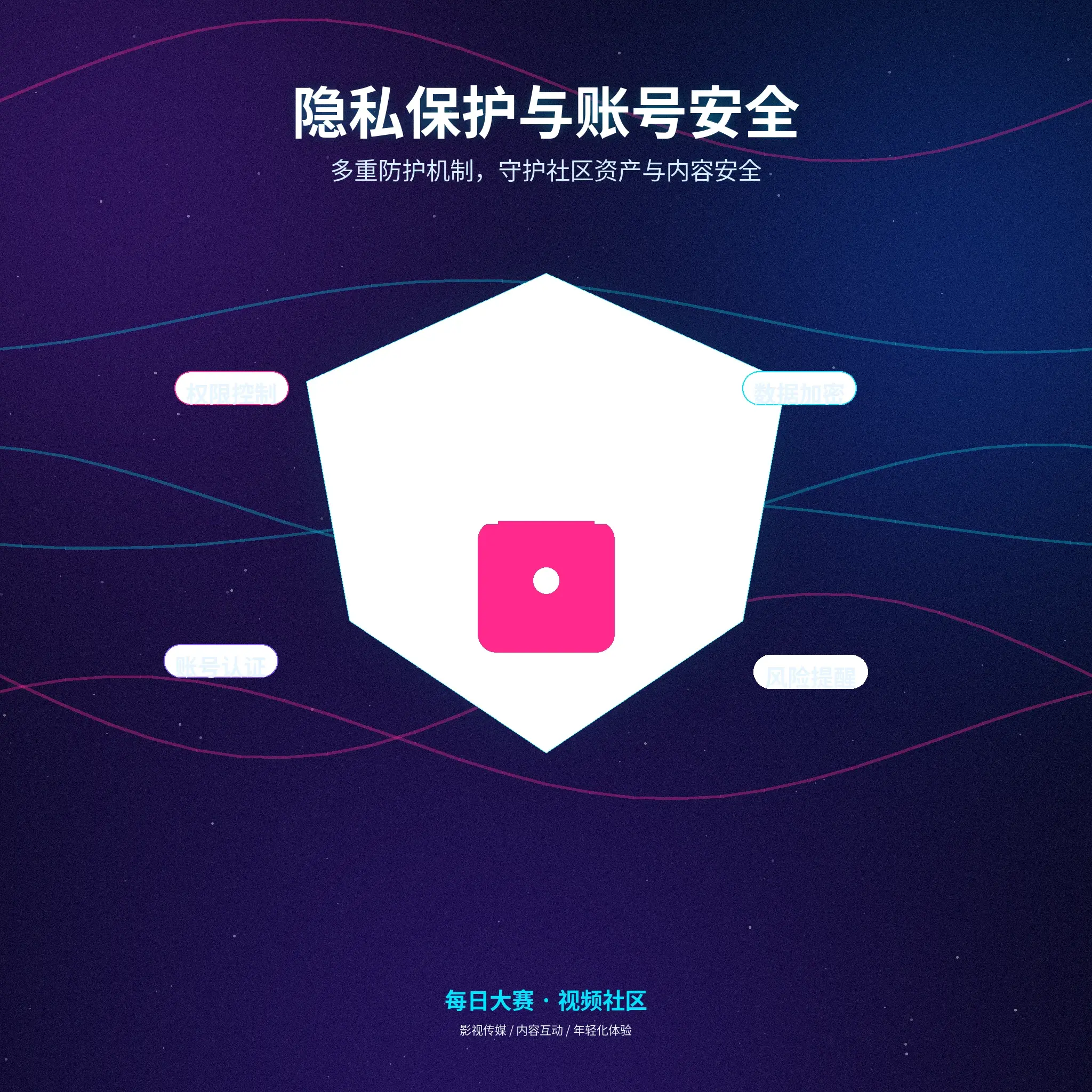 每日大赛隐私安全与服务说明展示